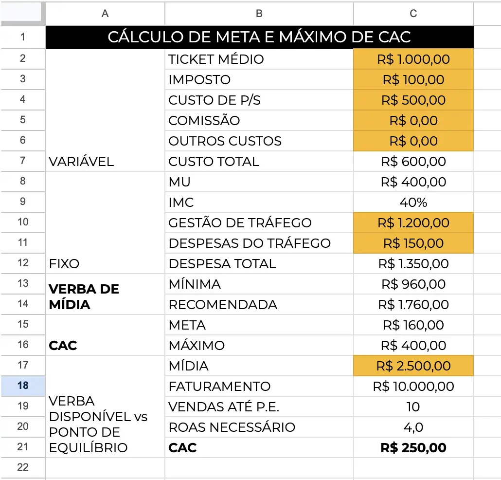 Planilhas prontas