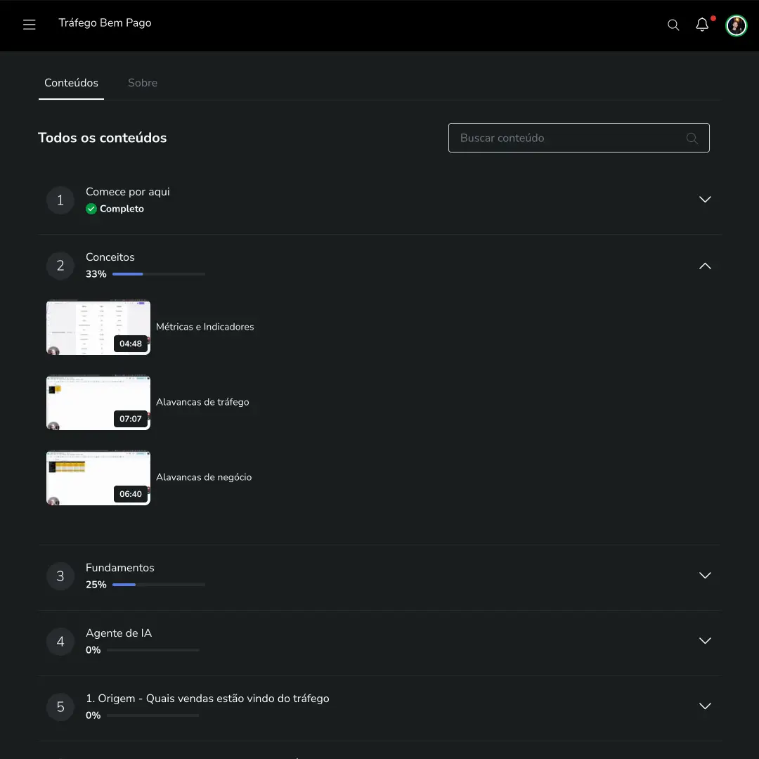 Videoaulas do método Tráfego Bem Pago na Hotmart